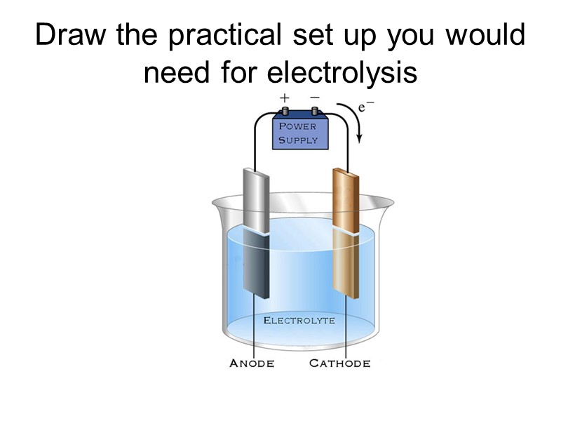 Draw the practical set up you would need for electrolysis